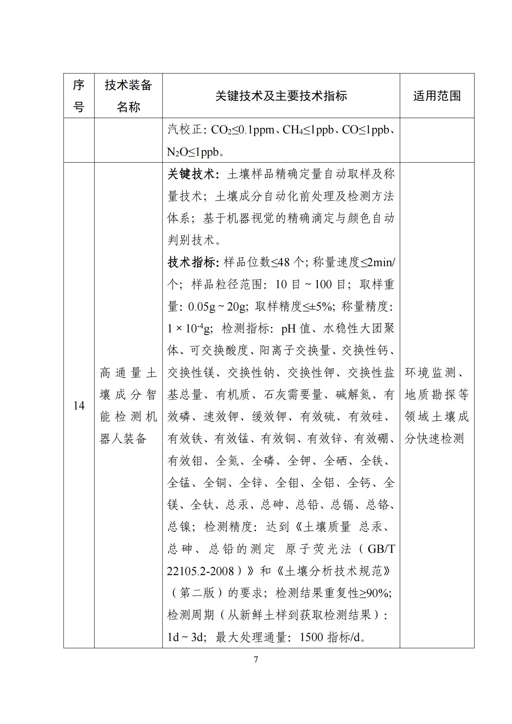 鼓勵發展環保設備_06