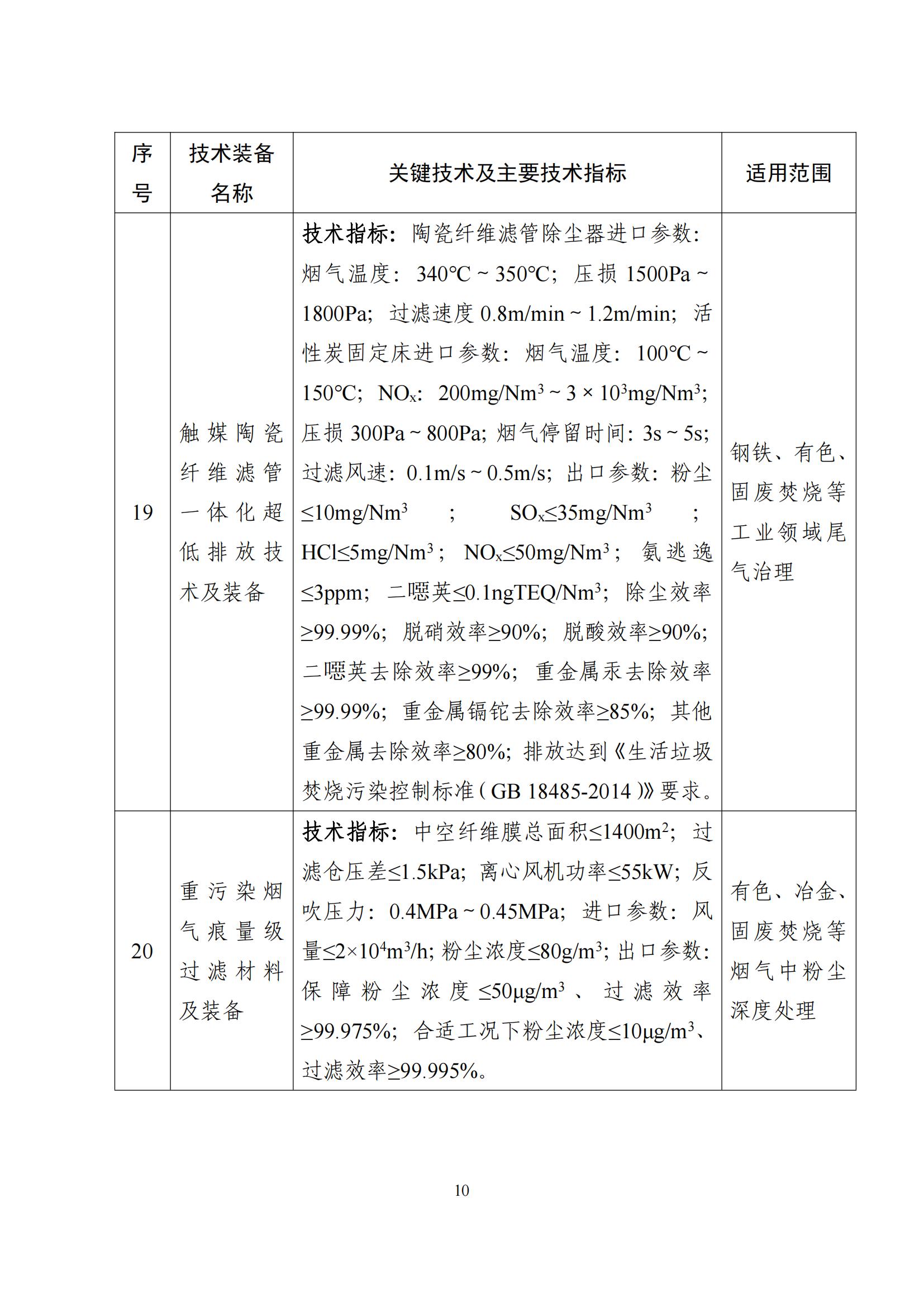 鼓勵發展環保設備_09