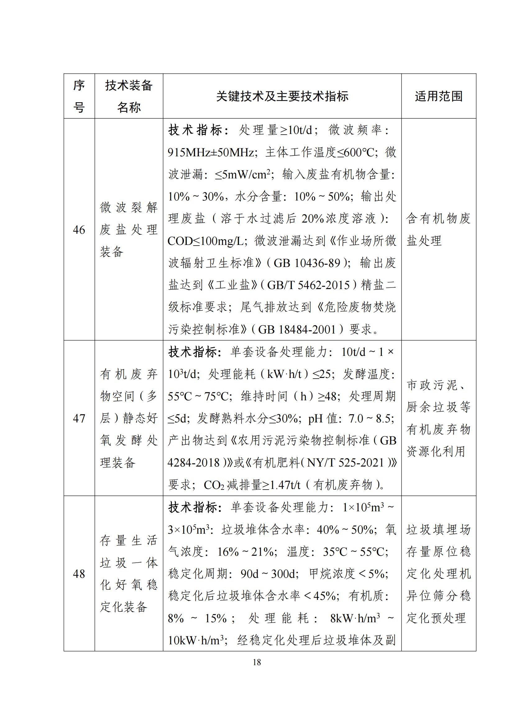 鼓勵發展環保設備_17