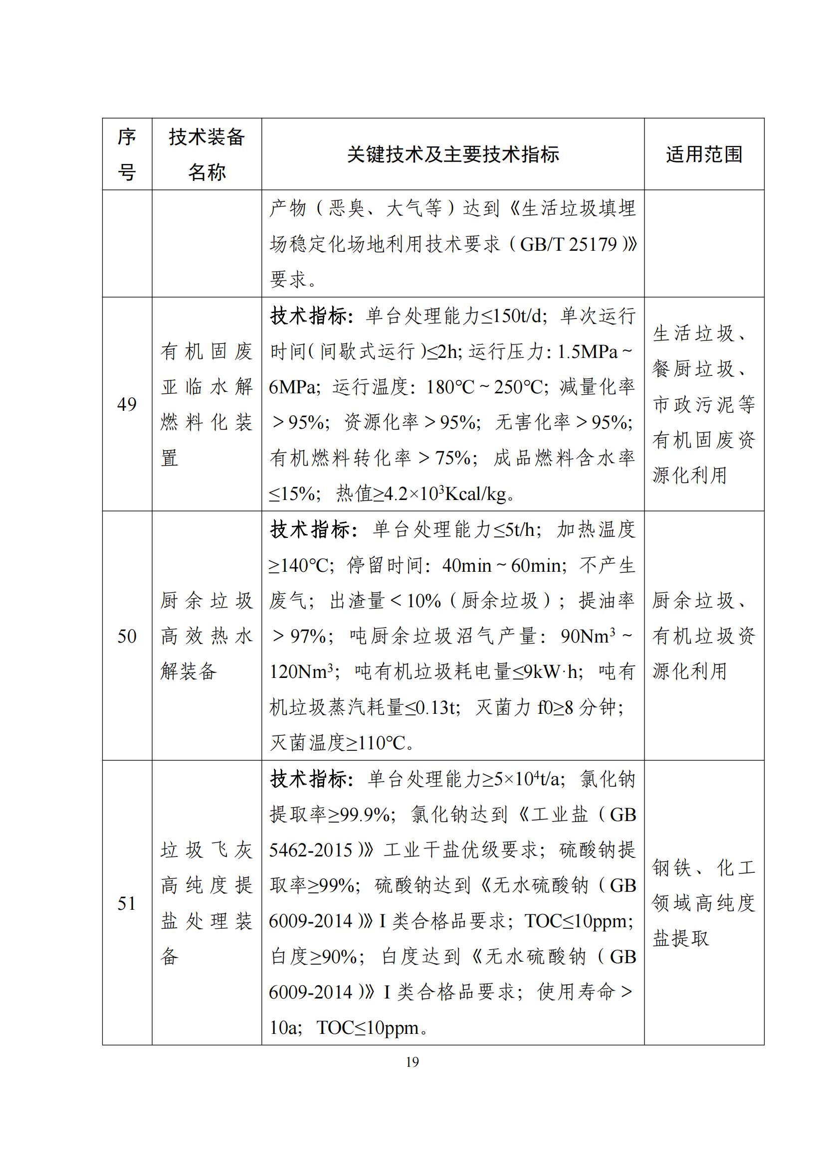 鼓勵發展環保設備_18