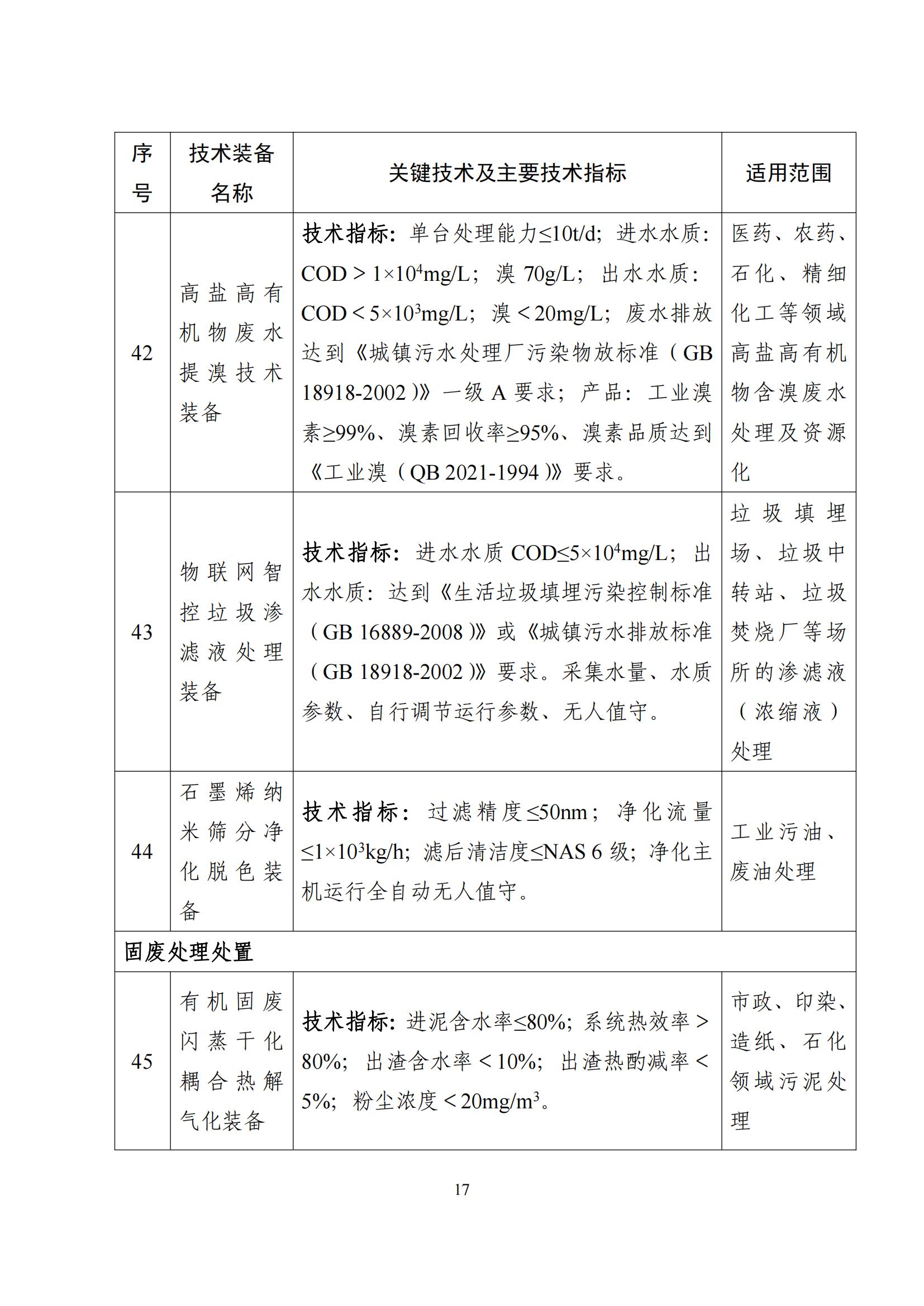 鼓勵發展環保設備_16