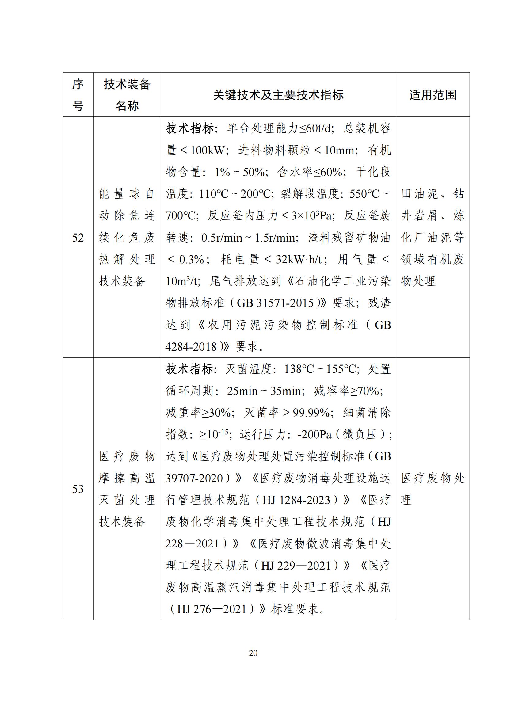 鼓勵發展環保設備_19