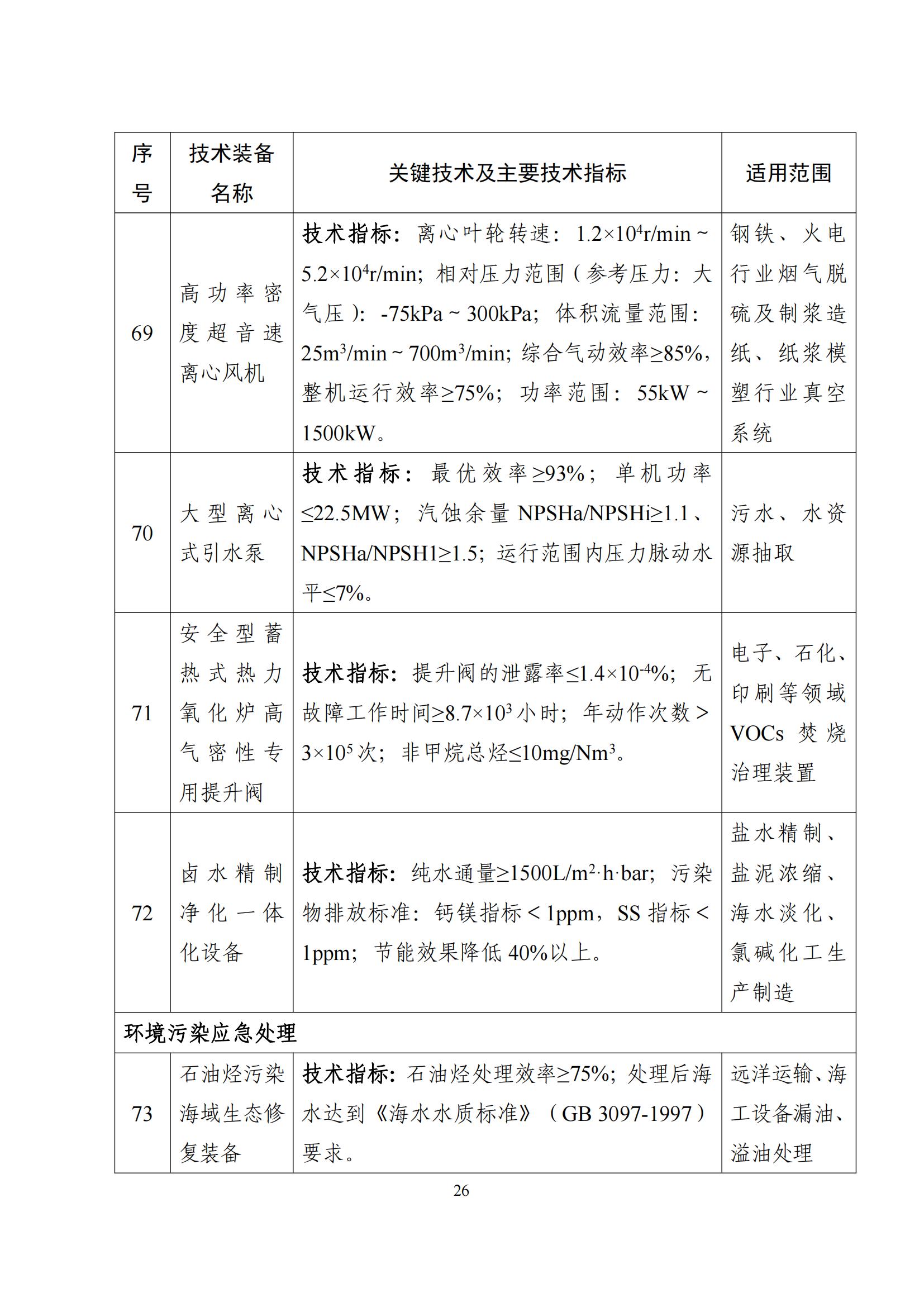 鼓勵發展環保設備_25