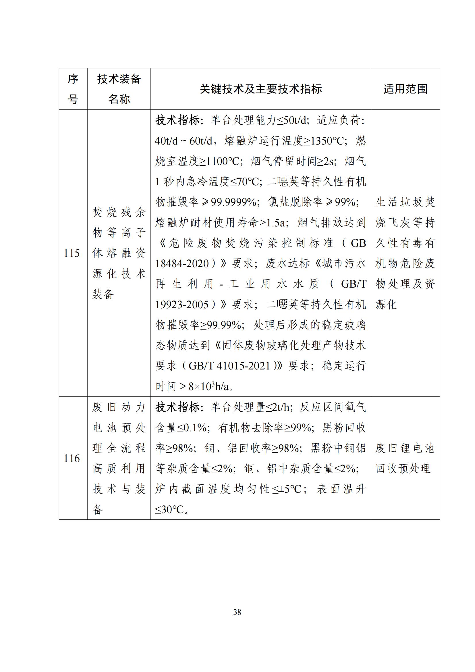 鼓勵發展環保設備_37