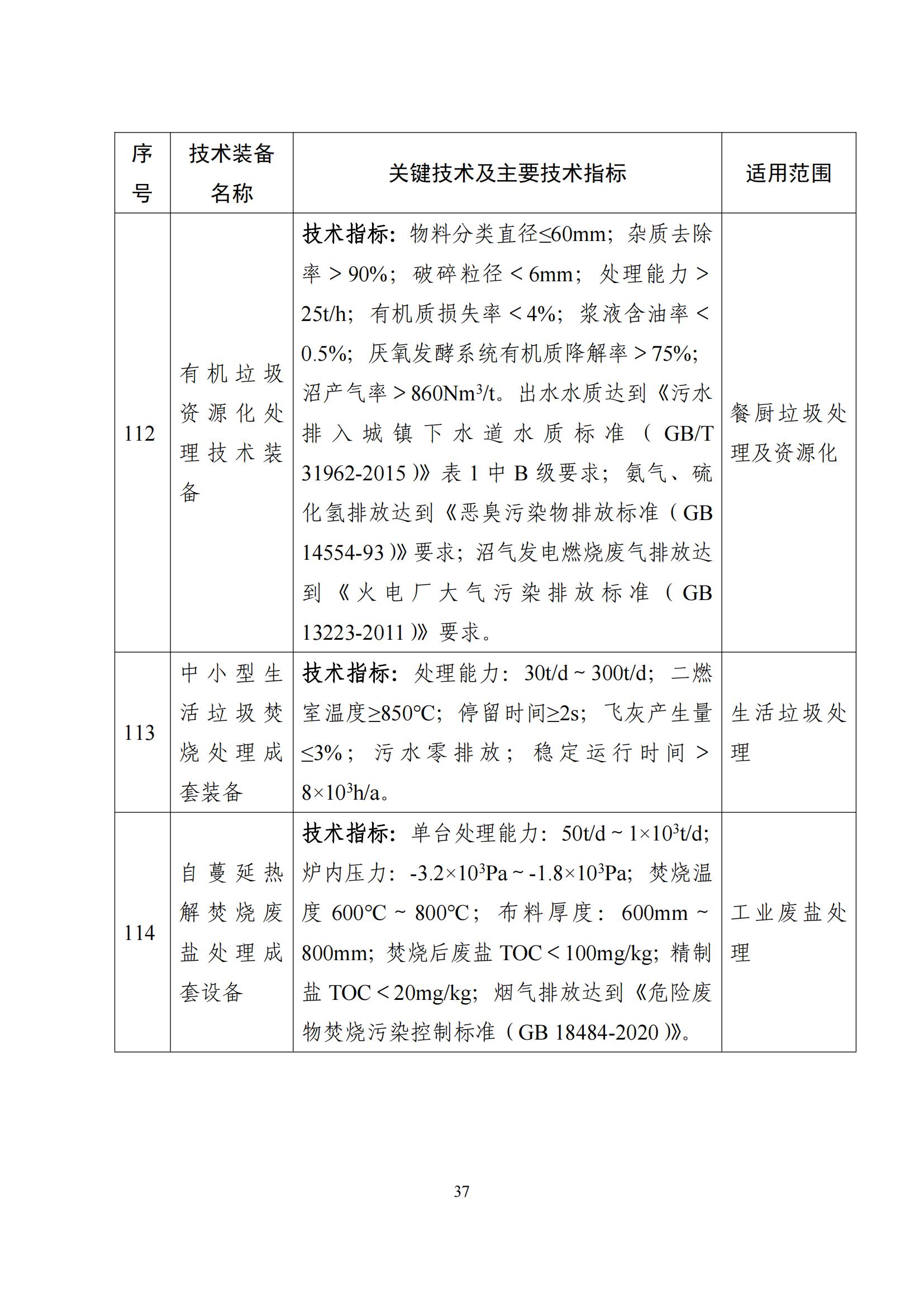 鼓勵發展環保設備_36