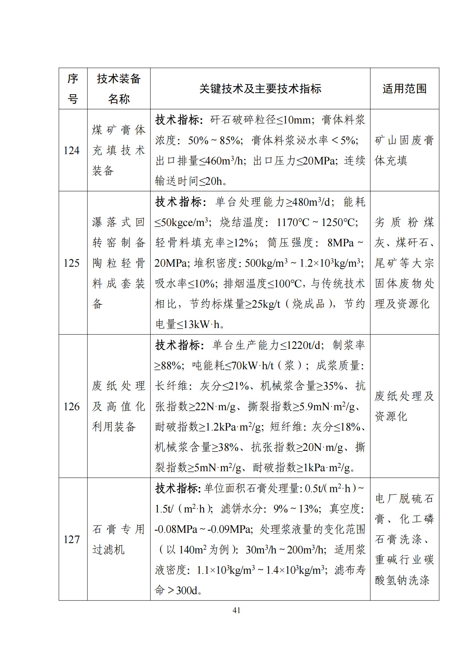 鼓勵發展環保設備_40