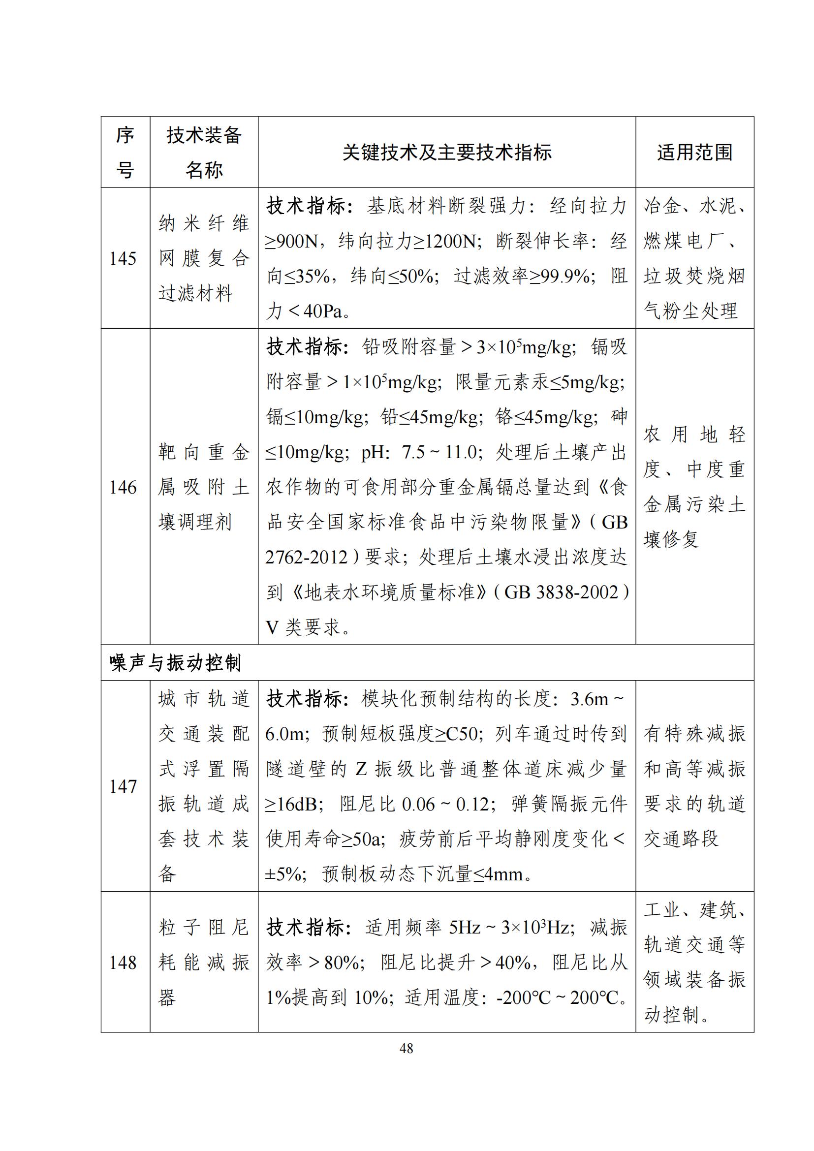 鼓勵發展環保設備_47