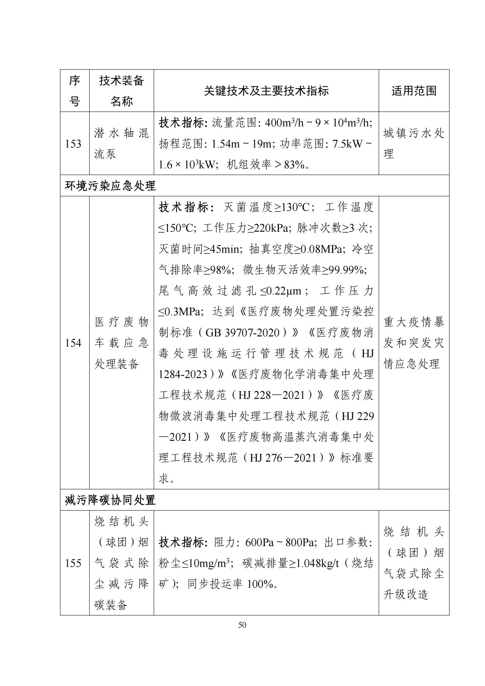 鼓勵發展環保設備_49